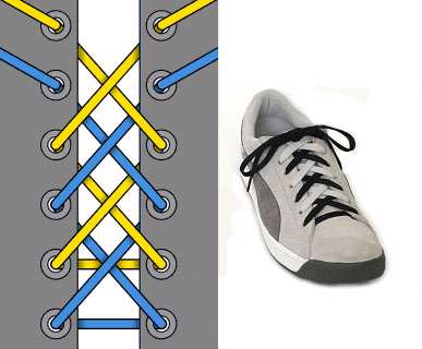 مدل های بستن کفش روش های مختلف گره زدن بند کفش   روشهای فانتزی بند کردن کفش مدلهای بستن بند کفش ( عکس )