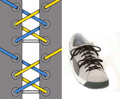 مدل های بستن کفش روش های مختلف گره زدن بند کفش  روشهای فانتزی بند کردن کفش