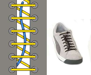 مدل های بستن کفش روش های مختلف گره زدن بند کفش  روشهای فانتزی بند کردن کفش