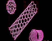 iran produces carbon nanotubes