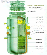 اتصال برق نیروگاه اتمی بوشهر(2)
