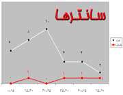 ایران و فلسطین