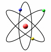 مدل های هسته اتم