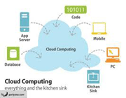 آشنایی با رایانش ابری(1)