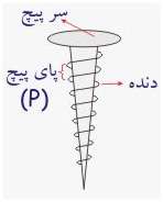 انواع ماشین 2