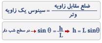 انواع ماشین 2