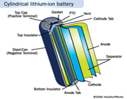 تحول باتری ها وفناوری نانو(1)