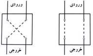 مدار الکتریکی کلید صلیبی