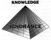 knowlege-ignorance