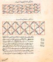 diagramme pour le diagnostic par le pouls, dans une copie du mujiz d’ibn al-nafis sur le canon d’avicenne du copiste ibrahim hosseini nourbakhshi. diagramme pour le diagnostic par le pouls, dans une copie du mujiz d’ibn al-nafis sur le canon d’avicenne du copiste ibrahim hosseini nourbakhshi. 