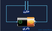 همه چیز در مورد خازن ها
