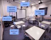 کلاس‌های درس آینده با میز چندلمسی