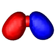 اوربیتال مولکولی 1
