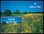 نسل جدید نمایشگرهای 4k