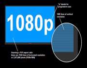 چه تفاوتی بین 1080p و 1080i وجود دارد؟