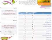 راهنمای عضویت تبیان
