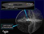 ستاره دنباله‌داری که پُرنورتر از ماه خواهد شد