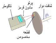 استروبوسکوپ- جلسه هشتم