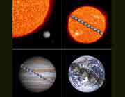 اجزاء تشکیل دهنده منظومه شمسی چیست؟، جلسه ششم