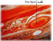 اجزاء تشکیل دهنده منظومه شمسی چیست؟، جلسه ششم