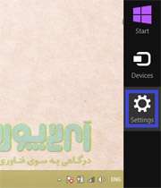 حذف اطلاعات شخصی، قبل از فروش رایانه