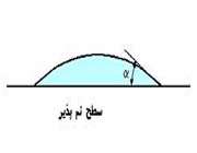 حباب های غول پیکر - جلسه پنجم