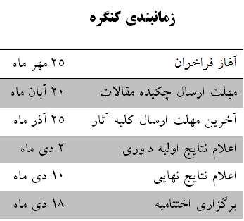 کنگره ملی جعفر بن موسی الکاظم (ع)