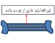 قوانین ساخت سازه ماکارانی، سازه سنگین