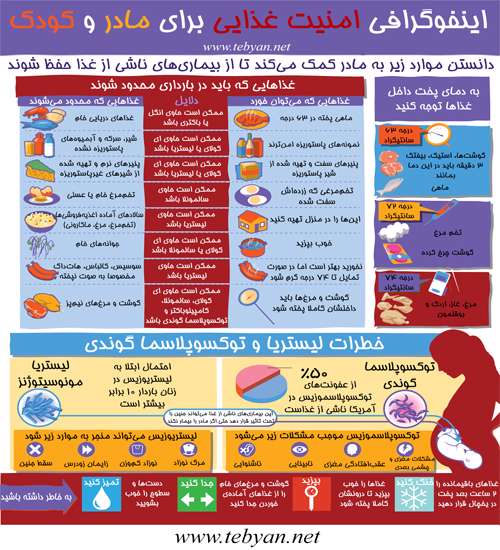 اینفوگرافی مادر و کودک