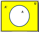 ترکیبیات