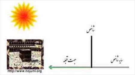 قبله