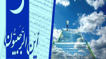 ماه رجب، ذکر، خدا، دعا