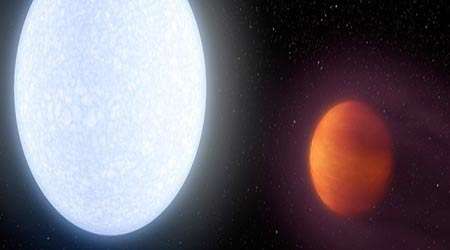  داغ‌ ترین سیاره جهان کشف شد 