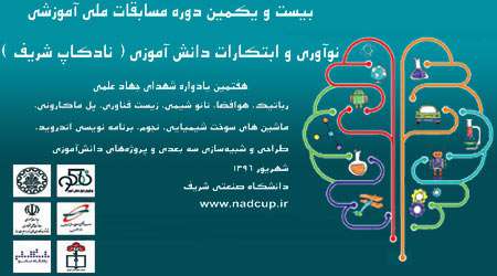 بیست و یکمین دوره مسابقات ملی آموزشی نوآوری و ابتکارات دانش آموزی (نادکاپ شریف)