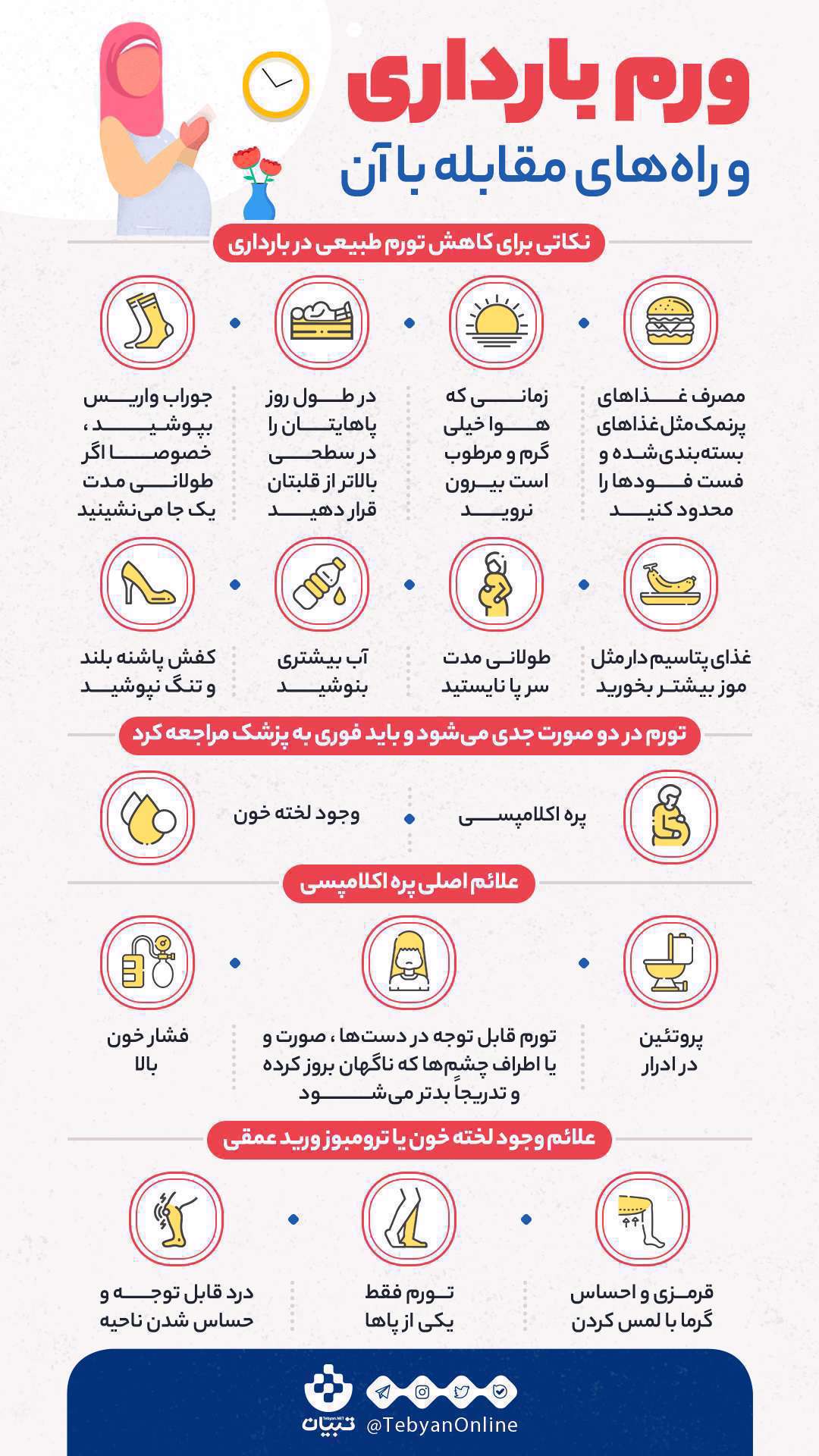 ورم بارداری، تورم دست و پا در بارداری، تورم بارداری، ورم در بارداری، ادم بارداری، کاهش ادم بارداری، مشکلات دوران بارداری،