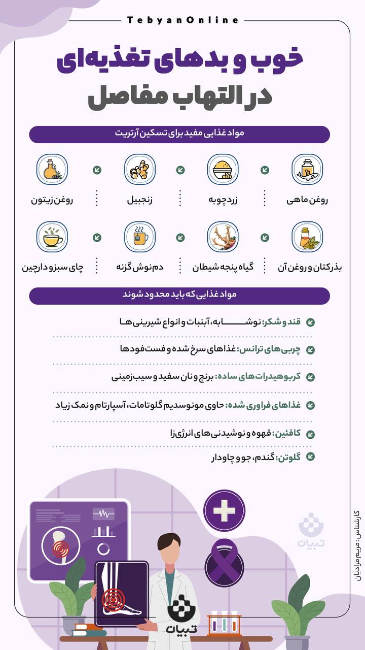 آرتریت ، التهاب مفاصل ، درد آرتریت ، آرتروز،