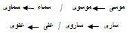 التصغیر ، ﺍﻟﻧﺴﺑﺔ 