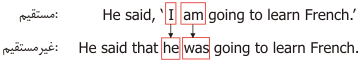 نقل قول (reported speech)