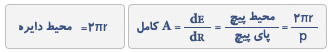انواع ماشین 2