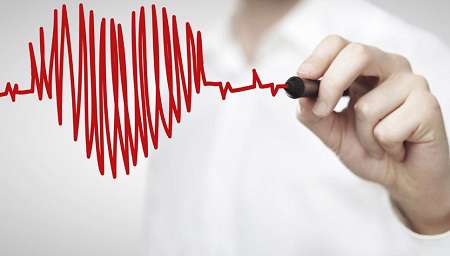 قلب سلیم در قیامت