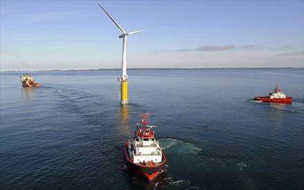 توربين بادي