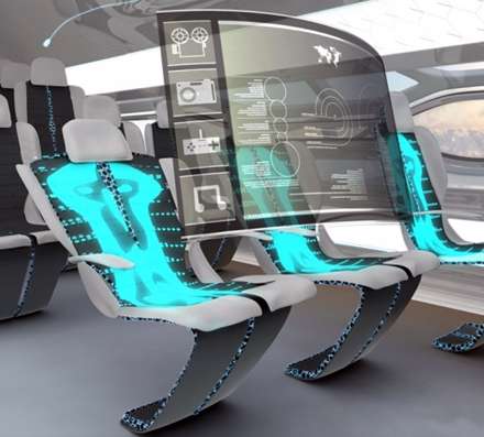 ایرباس 2050