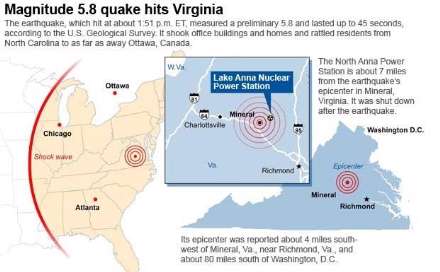 زلزله 5.8 ریشتری در امریکا به روایت تصویر