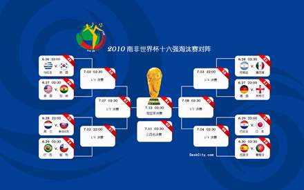 جام جهانی 2010