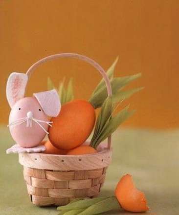 طرح هایی زیبا از تخم مرغ های رنگ شده