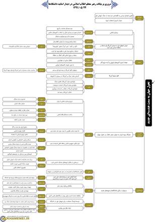 تحول جهان بسمت هندسه ای جدید