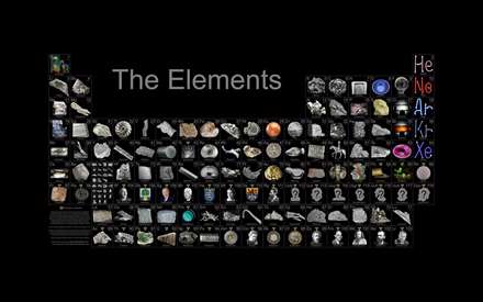 the element