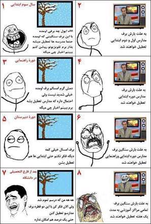 بدشانسی در تمام مقاطع