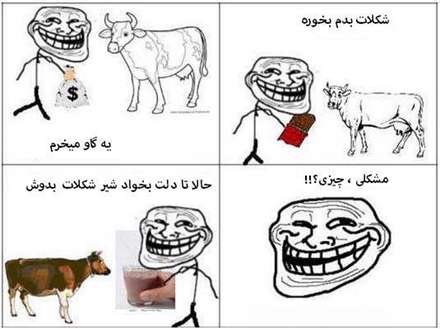 روش جدید تهیه شیرشکلات