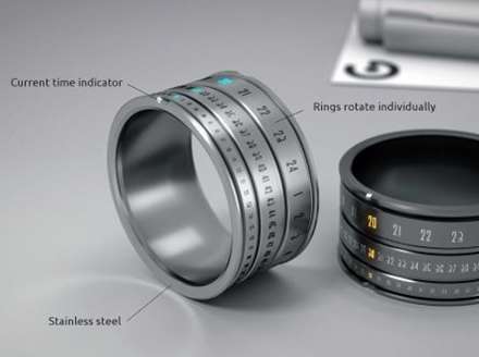 حلقه اي كه زمان را به شما نشان ميدهد